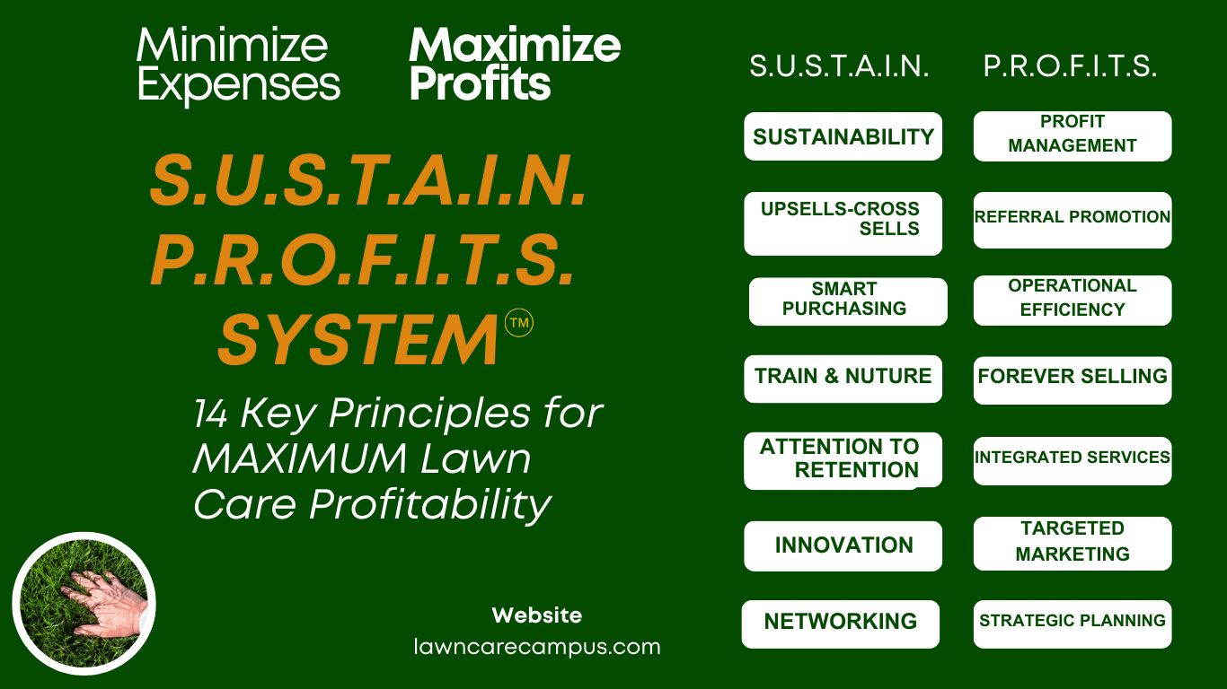 Sustain Profits system banner